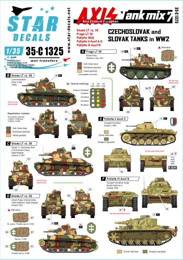 1/35 WWII 枢軸軍に参加した東ヨーロッパの戦車＃7 第二次世界大戦中におけるチェコとスロバキアの戦車