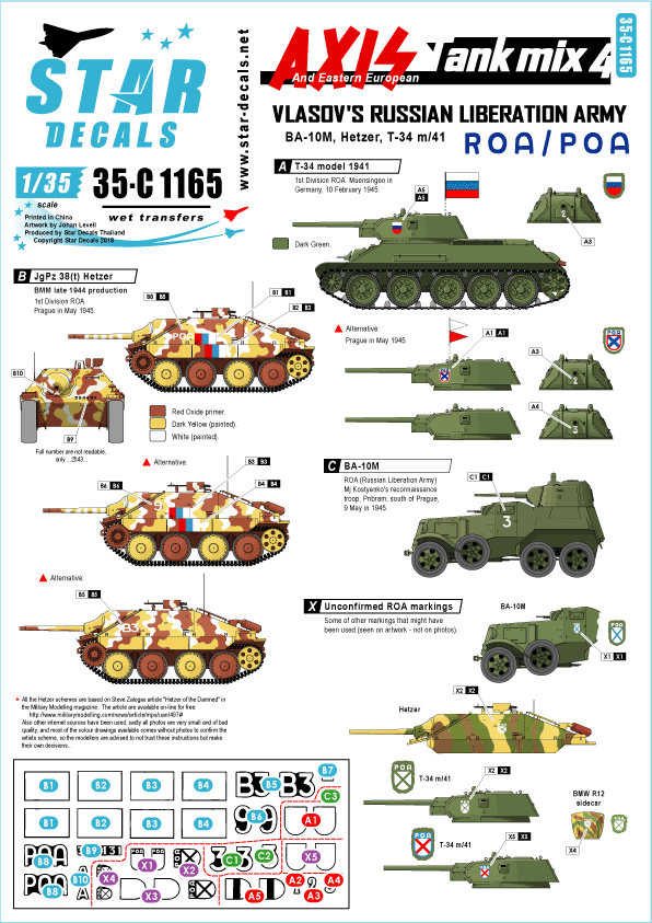 1/35 枢軸軍に参加した東ヨーロッパの戦車＃4. ロシア解放軍の戦車　T-34と BA-10Mほか