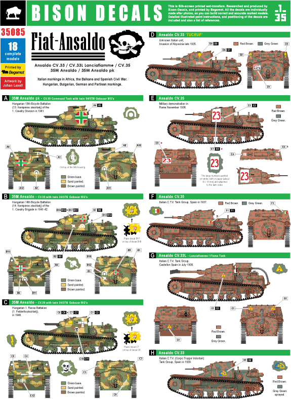 1/35 Fiat Ansaldoデカールセット