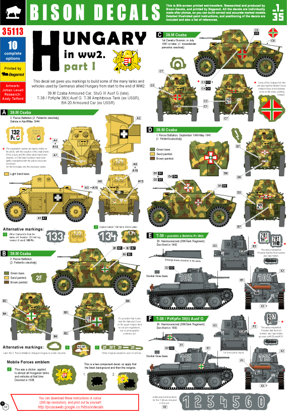 1/35 WWII時のハンガリーAFV デカールセット#1