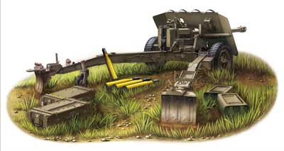 予約する　　1/35 英・17ポンド(76.2mm）Mk.I 対戦車砲　　