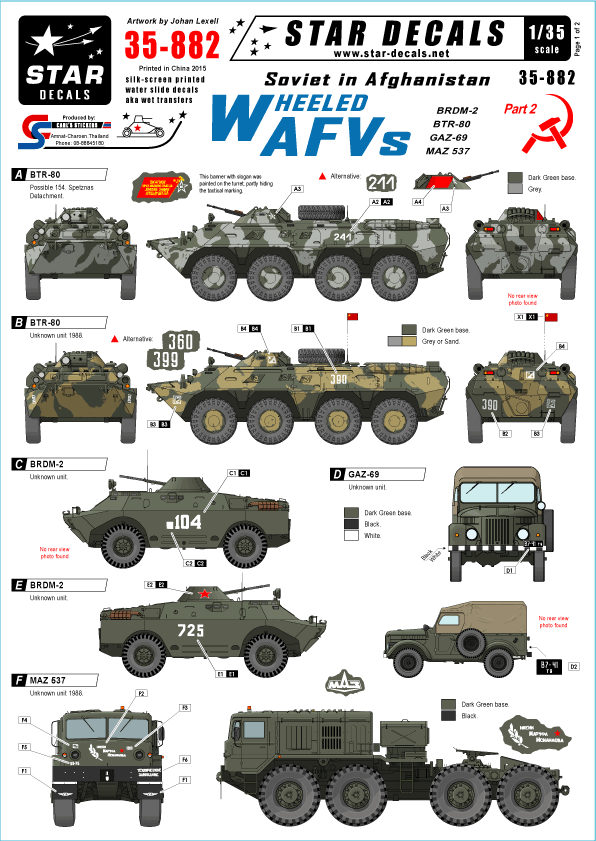 1/35 アフガニスタンのソビエト軍 #2 装輪車両 デカールセット