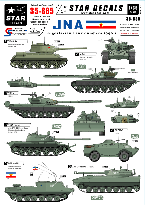 1/35 ユーゴスラビア社会主義連邦共和国 1990年代のAFV デカールセット - ウインドウを閉じる