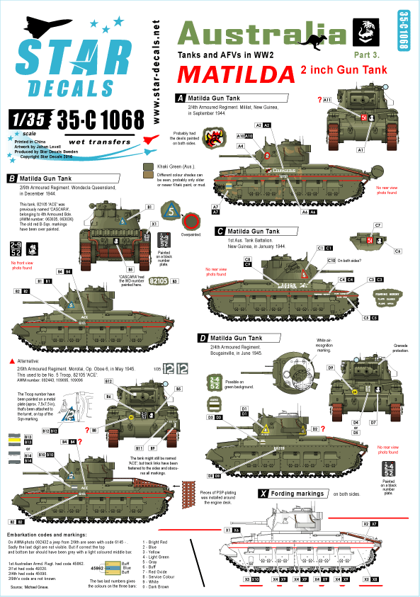 1/35 WWIIオーストラリア陸軍#3 マチルダII 2ポンド砲搭載型