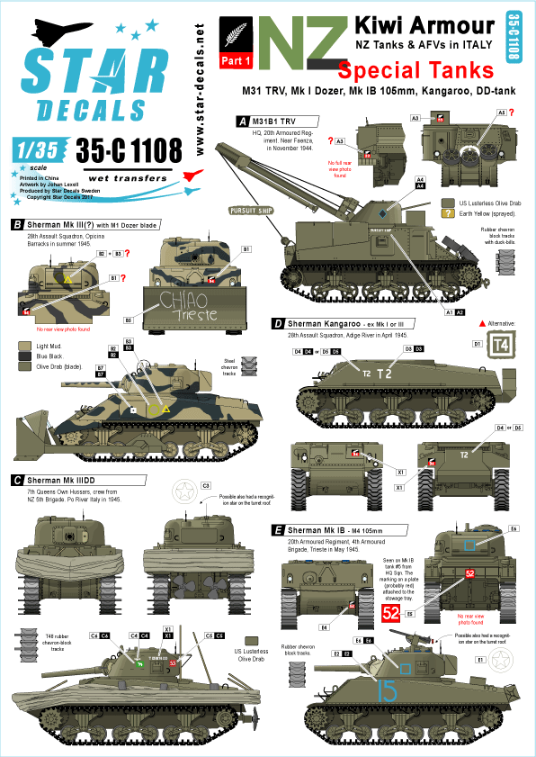 1/35 キウィアーマー#1 ニュージーランド軍の特殊AFV - ウインドウを閉じる