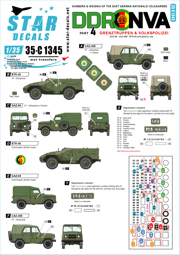 1/35 現用 東ドイツ国家人民軍＃4 国境警備隊と人民警察 GAZ-69 UAZ-469 BTR-40