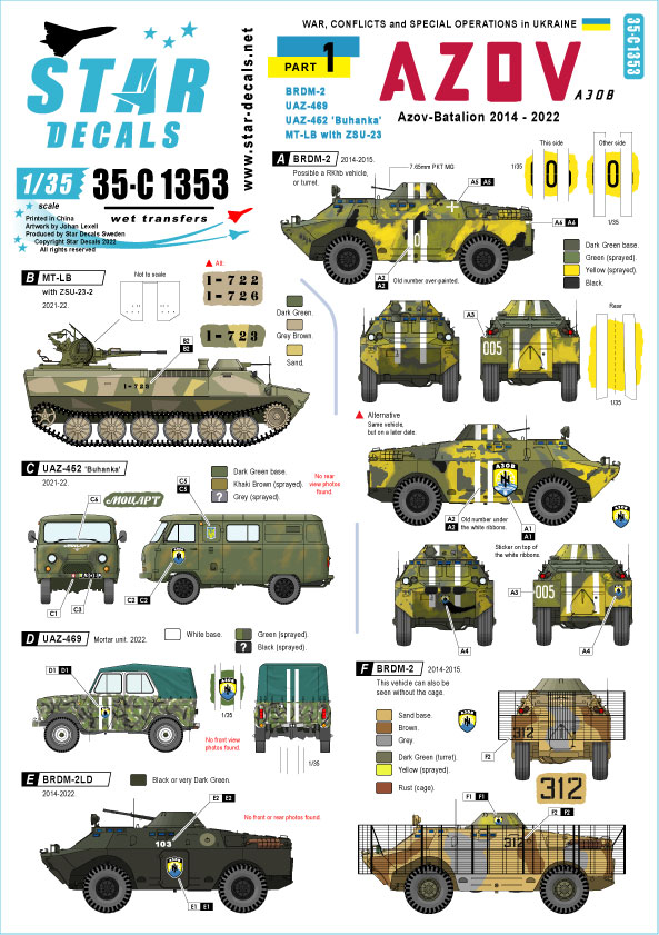 1/35 現用 ウクライナの戦争＃1 アゾフ大隊のBRDM-2 UAZ-469 UAZ-452ブハンカ ZSU-23搭載MT-L - ウインドウを閉じる