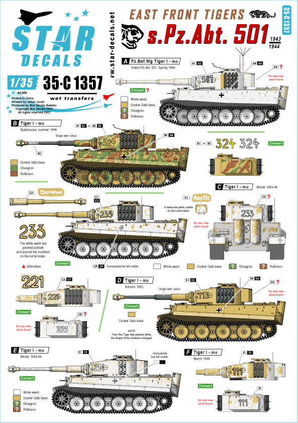 1/35 WWII ドイツ 東部戦線のタイガーI＃1 第501重装甲大隊 タイガーI重戦車/指揮戦車 中期生産型(1943-44