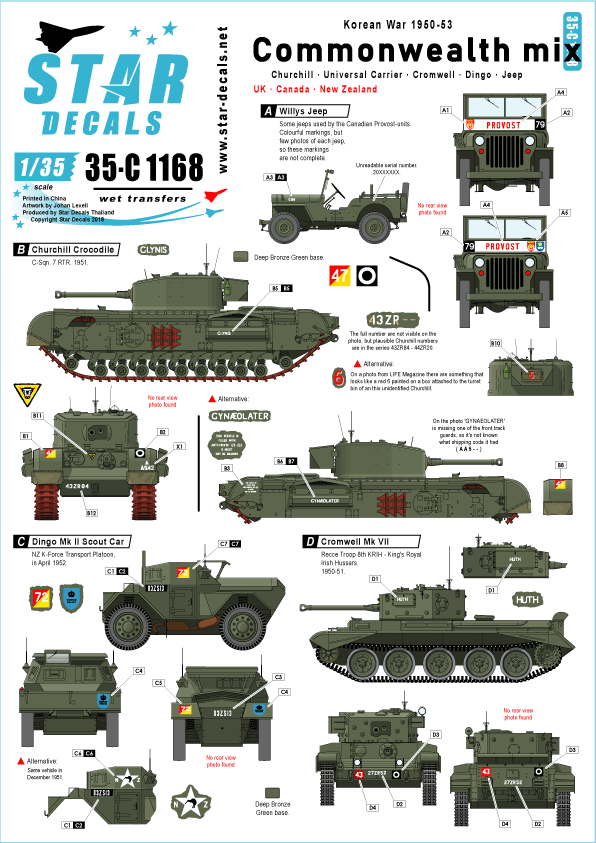 1/35 イギリス連邦共同体のマーキング　朝鮮戦争1950-53年　チャーチル、ジープ、ユニバーサルキャリア、クロムウェル、