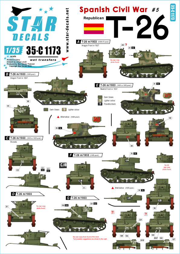 1/35 スペイン内戦＃5　T-26　共和党側のT-26m / 1933年