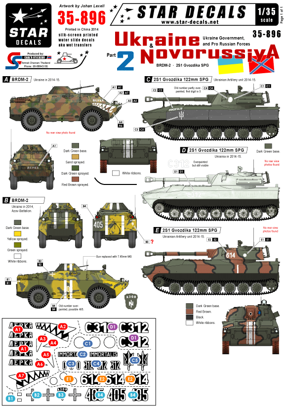 1/35 ウクライナ&ノヴォロシア2014 デカールセット Part.2