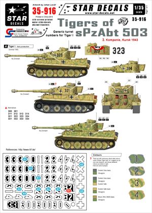 1/35 カナテコを持つ市民(工具付き)