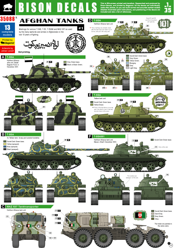 1/35 アフガニスタン政府軍の戦車デカールセット