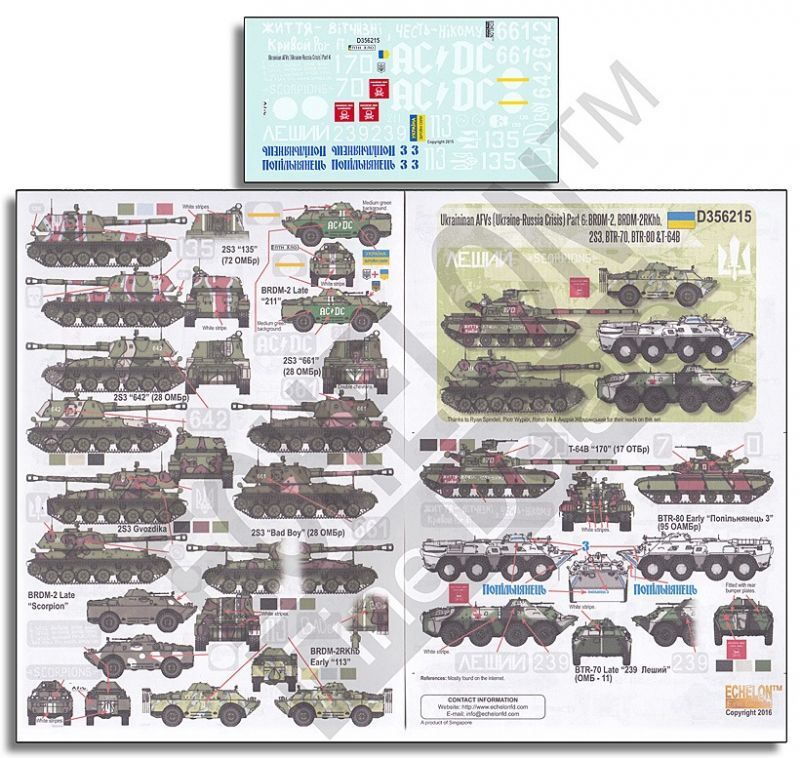 1/35 ウクライナ軍のAFV(ウクライナ・ロシア危機)Part.6:BRDM-2,BRDM-2RKhb,2S3,BTR-70,