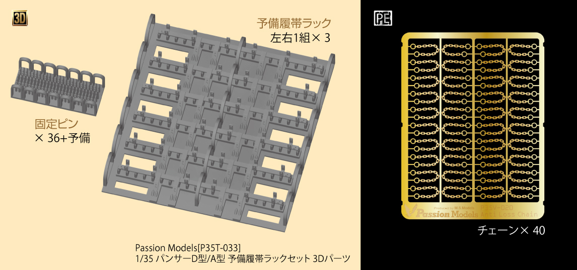 1/35 パンサーD型/A型 予備履帯ラックセット