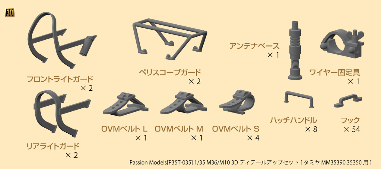 1/35 M36/M10 3Dディテールアップセット[タミヤMM35390/35350用]