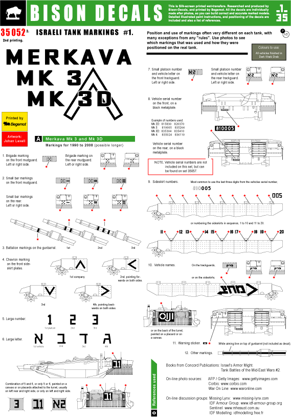 1/35 IDF メルカバ Mk.3/3D 用デカールセット