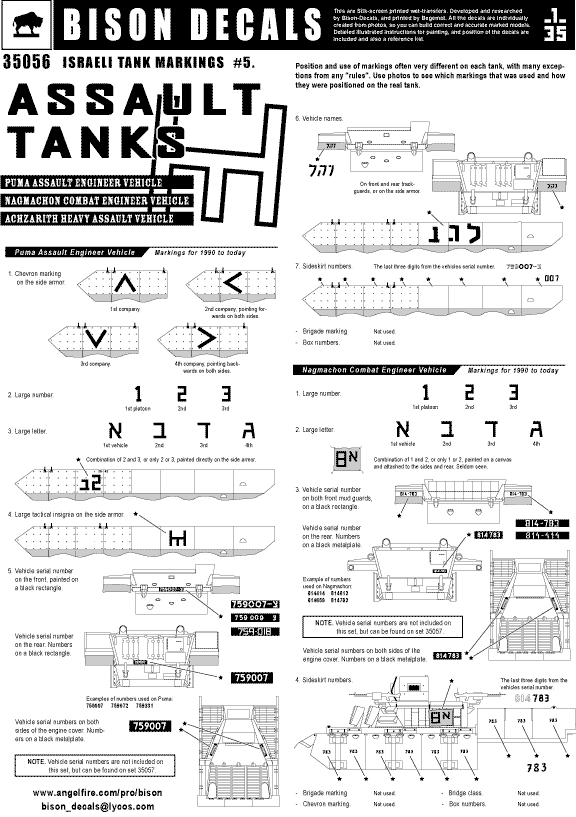 1/35 IDF強襲戦車用　デカールセット