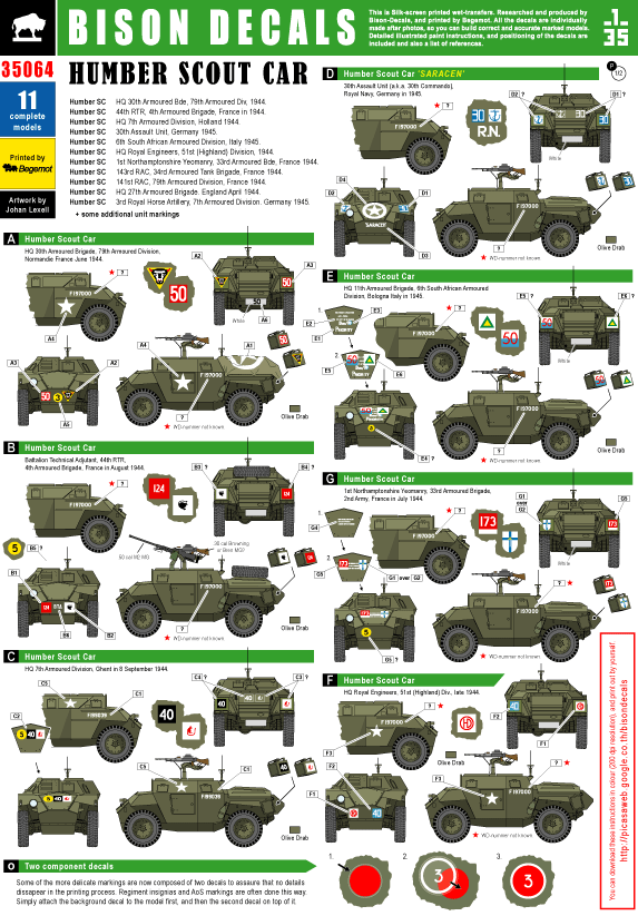 1/35 ハンバースカウトカーデカールセット