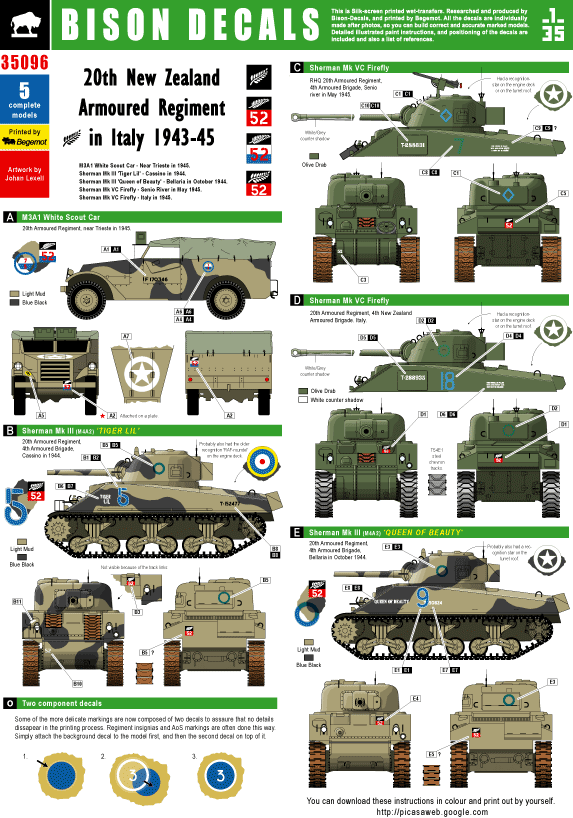 1/35 イタリア戦線の第20ニュージーランド機甲連隊　デカールセット