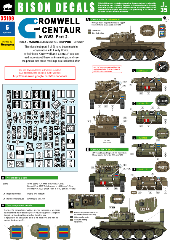 1/35 WWII　クロムウェル/セントーデカールセット Part2