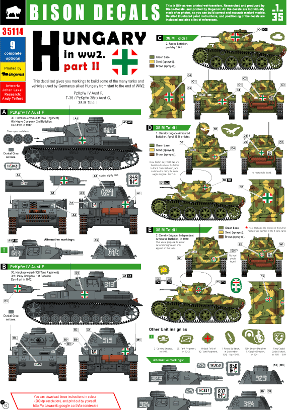 1/35 WWII時のハンガリーAFV デカールセット#2 - ウインドウを閉じる