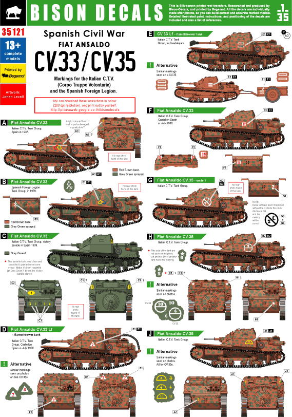 1/35 スペイン内戦(#1)フィアットアンサルド CV.33及びCV.35デカールセット