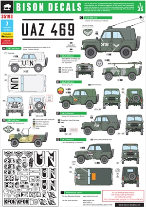 1/35 UAZ 469用デカールセット