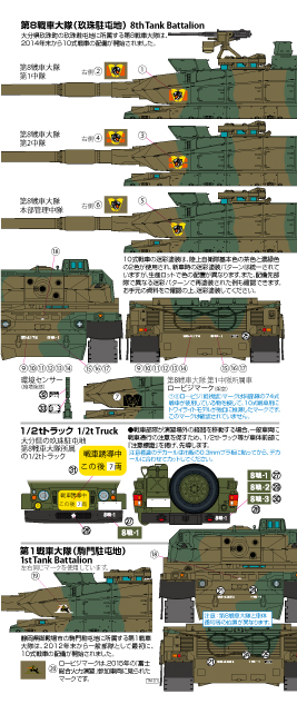 1/35 陸上自衛隊10式戦車デカールセットA